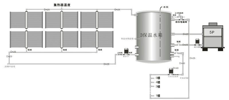 3吨太阳能热水工程真空管集热器示意图