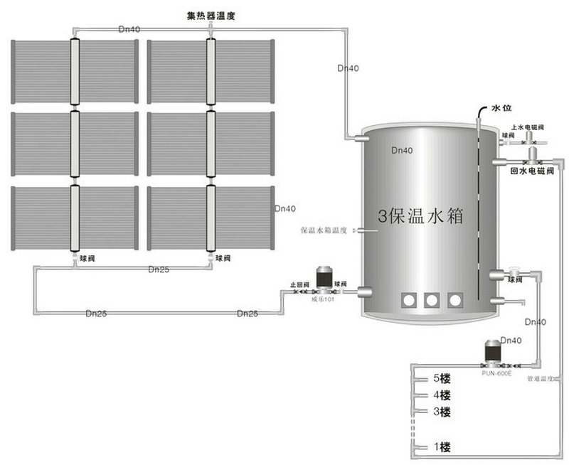 3吨太阳能热水工程真空管集热器示意图