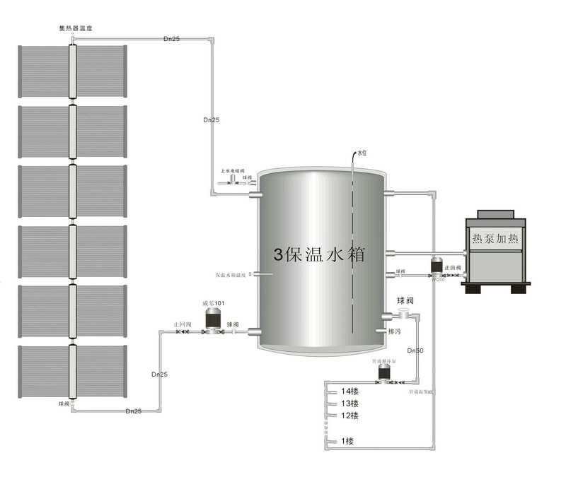 3吨太阳能热水工程真空管集热器示意图