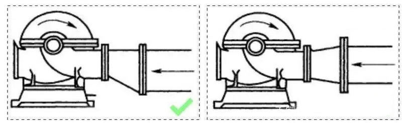水泵安装图:进出口变径