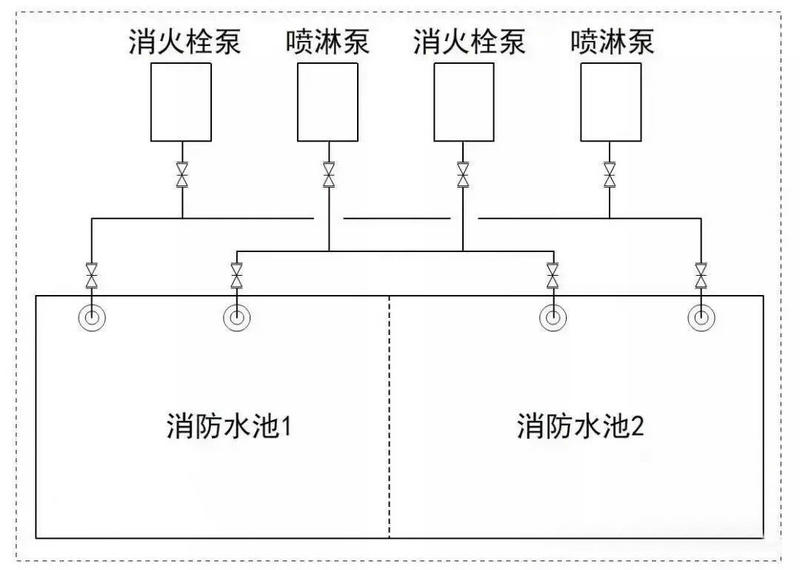 水泵安装图:进出口变径