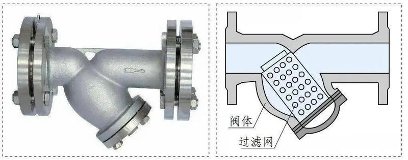 水泵安装图:进出口变径