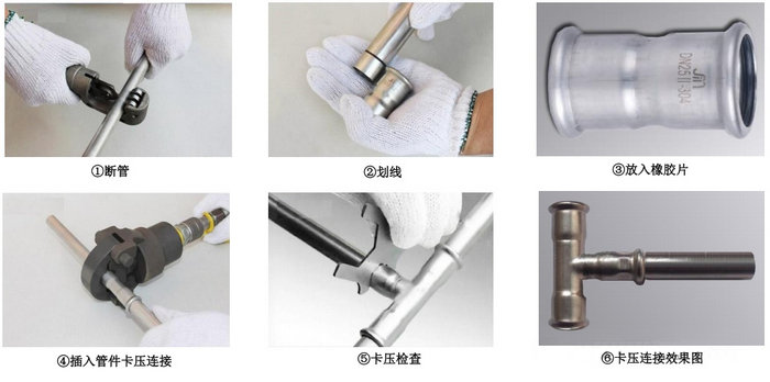 薄壁不锈钢管(卡压)连接施工工艺标准