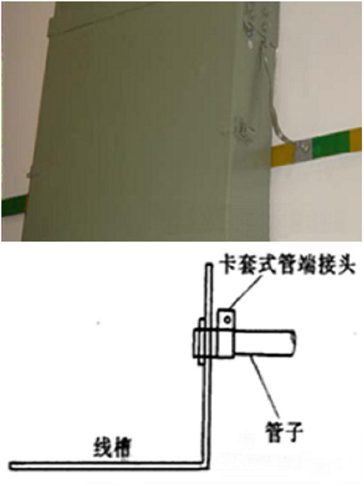 桥架线槽安装工艺