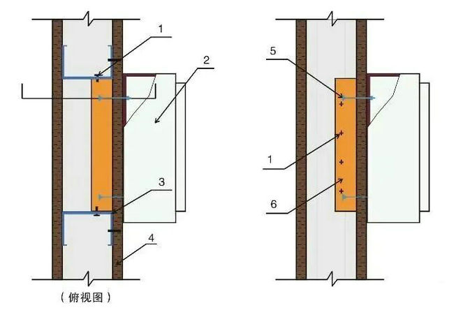 配电箱在轻钢龙骨墙上明装