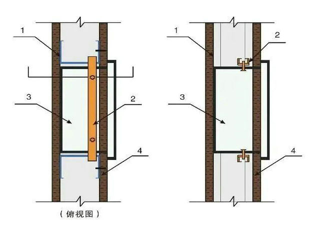 配电箱在轻钢龙骨墙上暗装