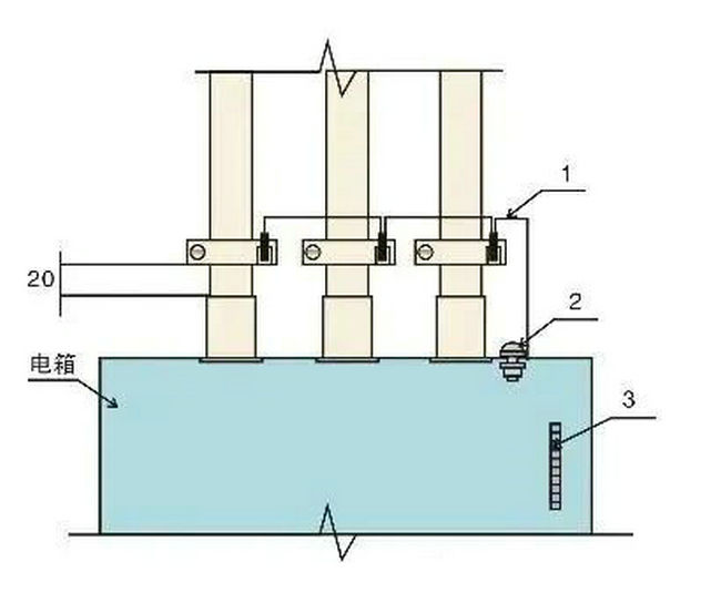 管路进出配电箱的方法(二)