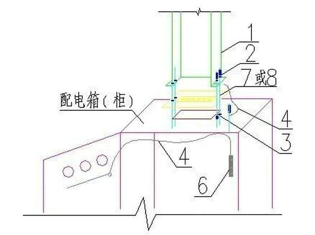 桥架进出配电柜的连接方法