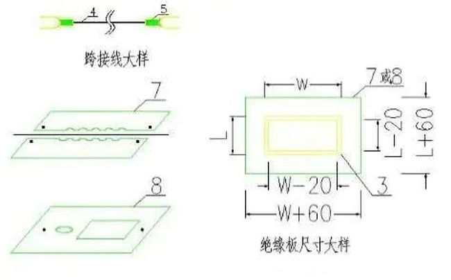 桥架进出配电柜的连接方法
