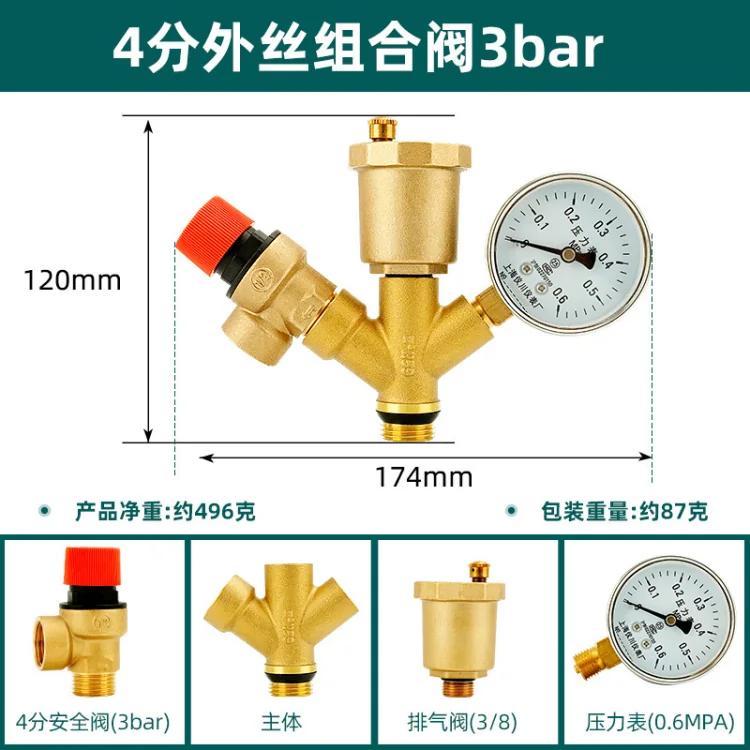 水箱安全组件：泄压阀、自动排气阀、压力表