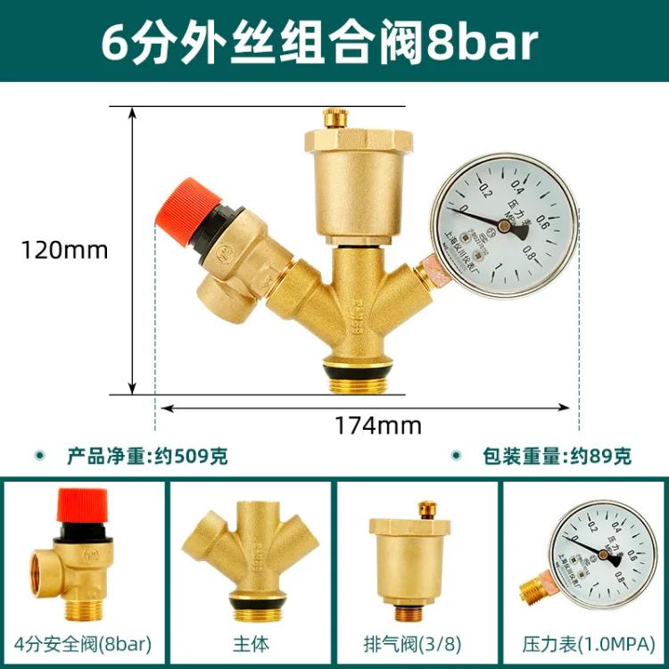 水箱安全组件：泄压阀、自动排气阀、压力表