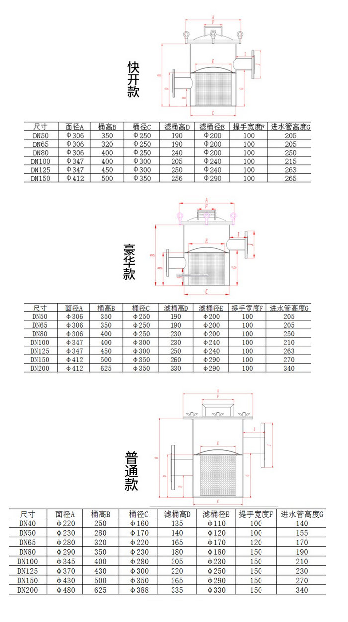 不锈钢毛发收集器