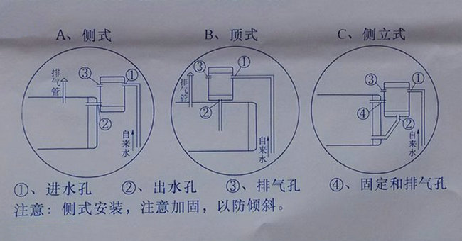 太阳能补水箱安装使用简介