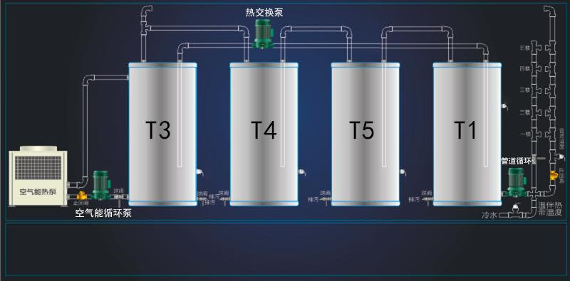 FF215控制柜(空气能承压系统控制柜)
