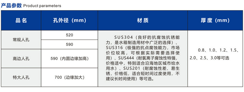 人孔检修口规格