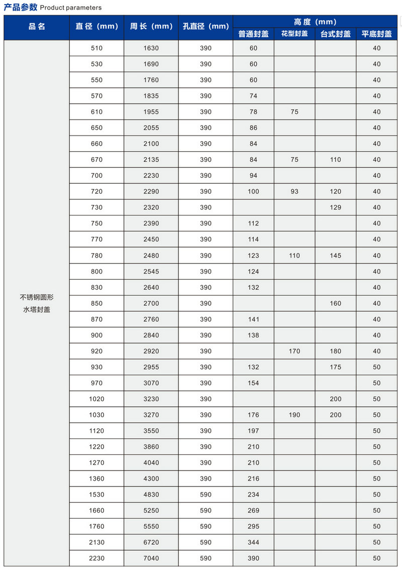 不锈钢水箱封盖参数
