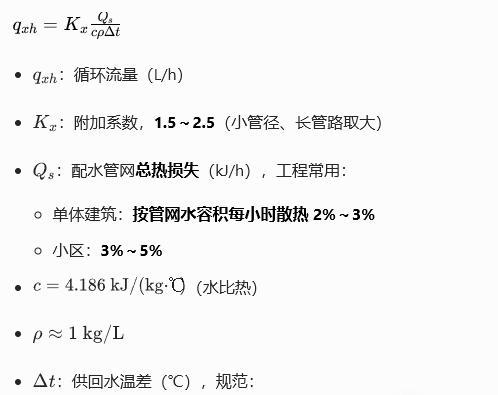 循环泵流量 Q（m³/h 或 L/h）