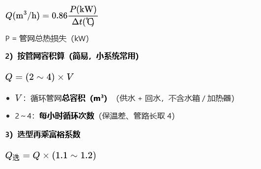 简化工程公式（常用）